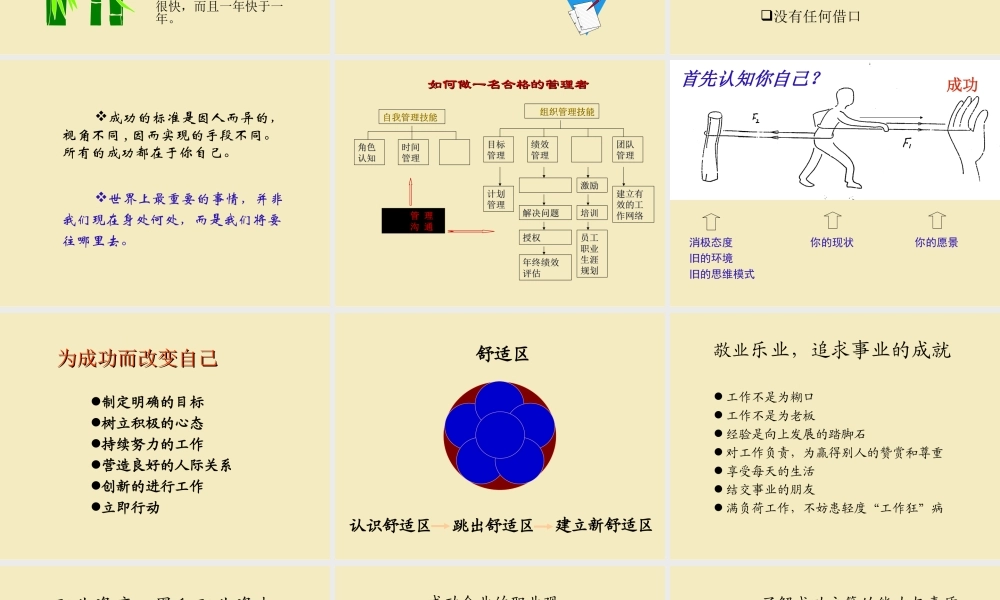 如何成为一名成功的管理者讲义