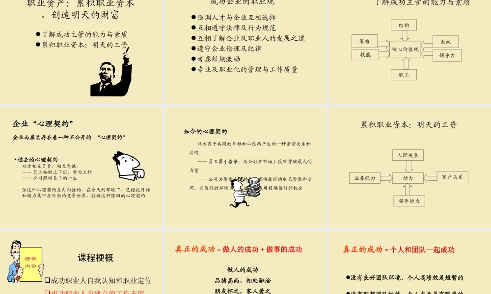 如何成为一名成功的管理者讲义