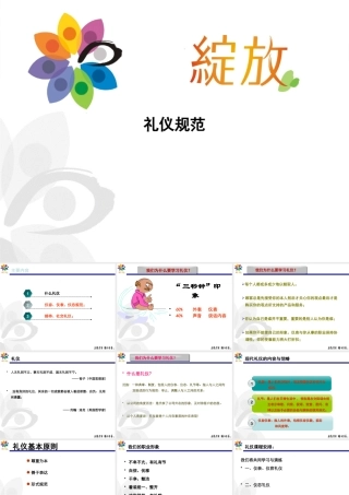 服务礼仪-商务礼仪培训