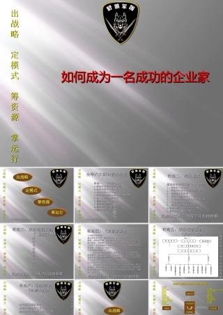 如何成为一名成功的企业家