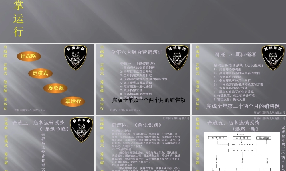 如何成为一名成功的企业家“加”“加”“加”