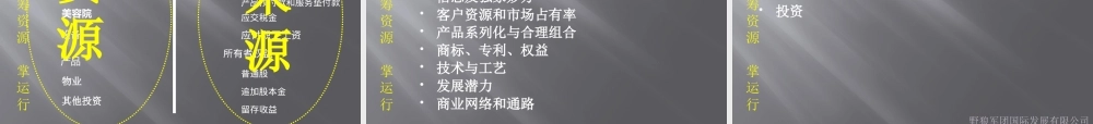 如何成为一名成功的企业家“加”“加”“加”