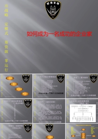 如何成为一名成功的企业家“加”“加”“加”