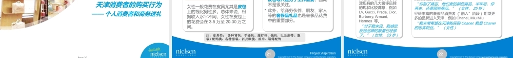 天津奢侈品发展报告