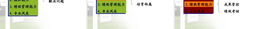 如何成为一名成功的项目经理
