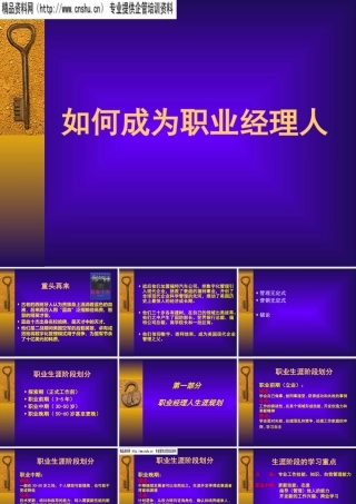 如何成为一名成功的职业经理人(ppt 68页)