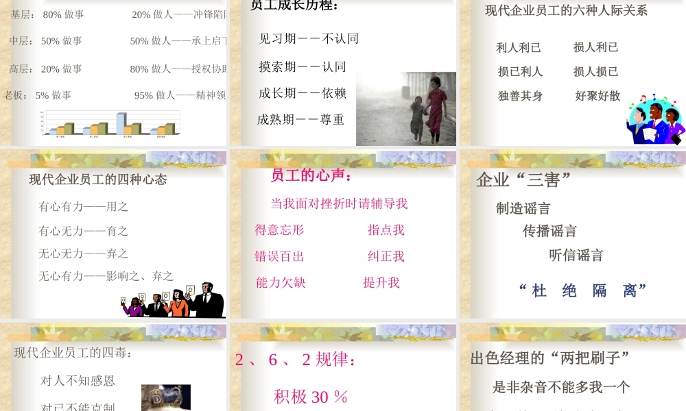 如何成为一名出色的部门经理