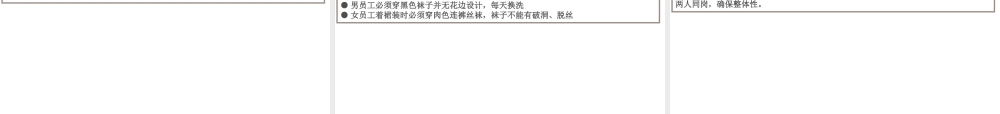 服务礼仪—养成良好职业形象