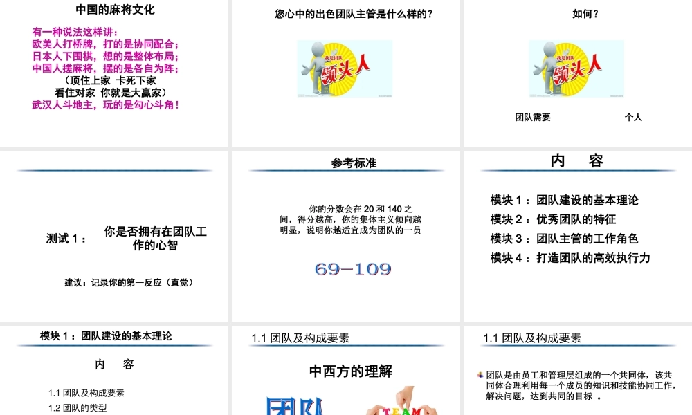 如何成为一名出色的团队主管(傅许坚)