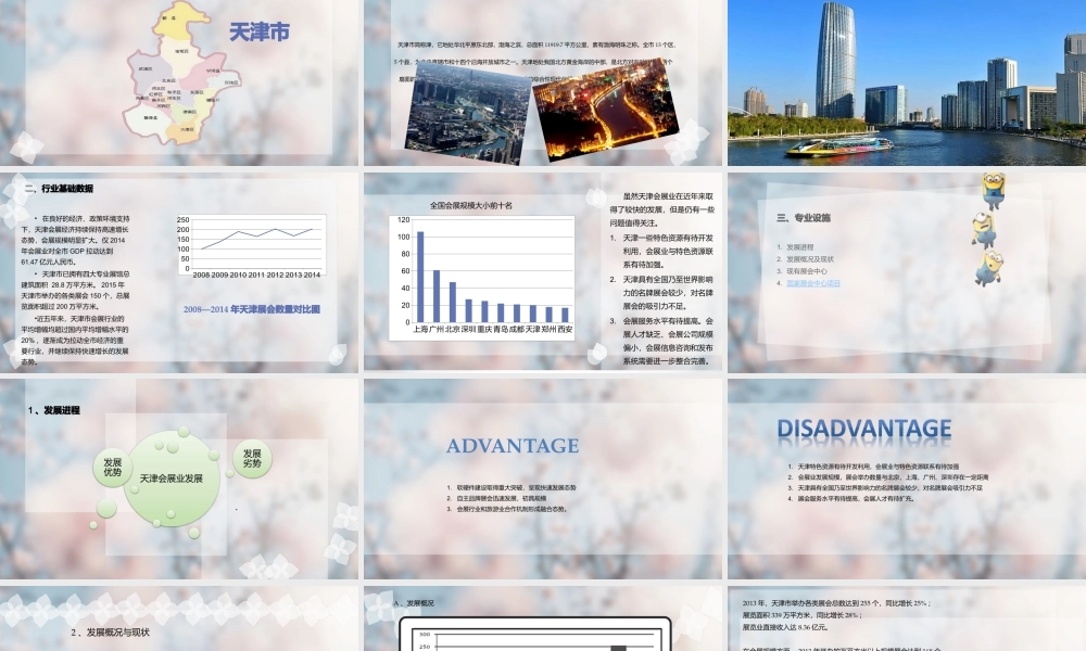 天津市会展业发展概况调查报告