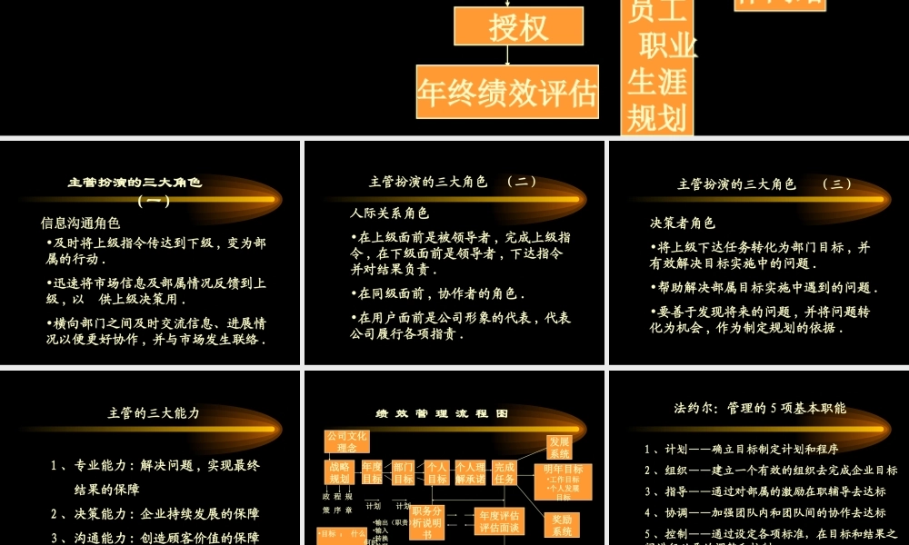 如何成为一名出色的主管