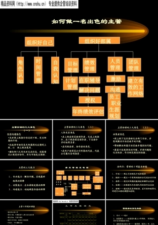 如何成为一名出色的主管