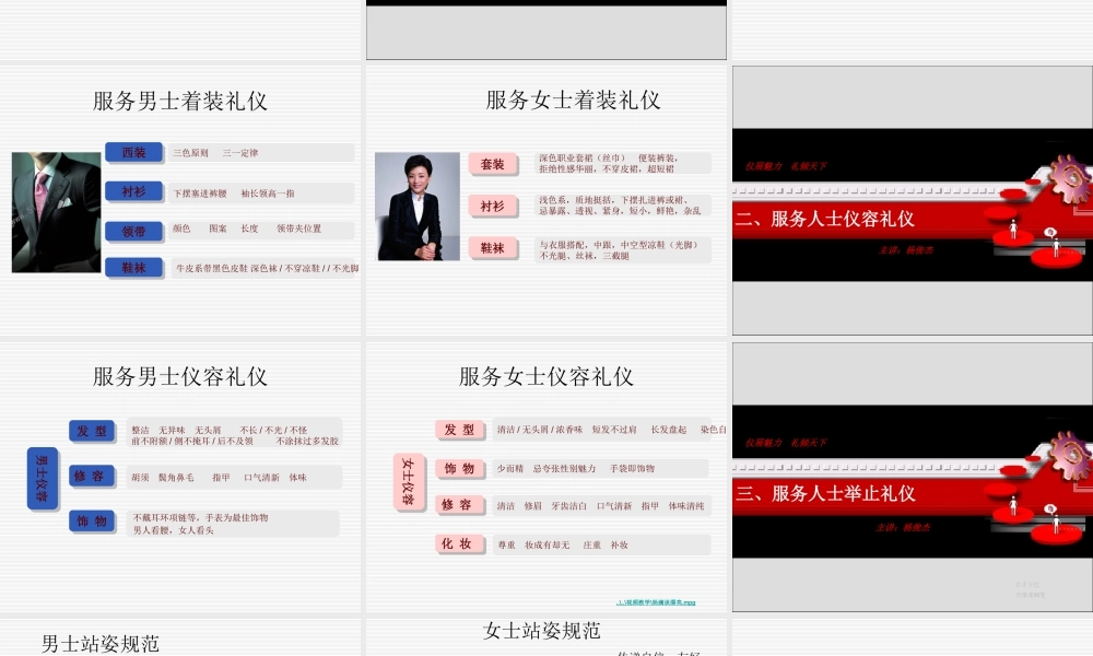 服务礼仪与待客沟通技巧讲义