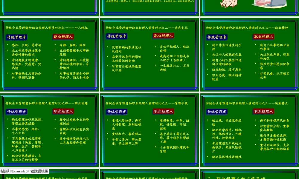 如何成为一名好的职业经理人