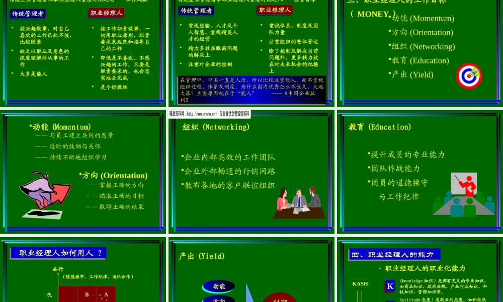 如何成为一名好的职业经理人