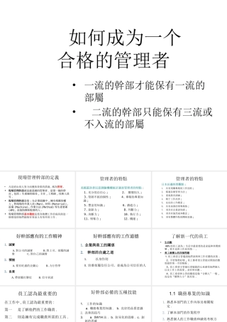 如何成为一名合格的管理者