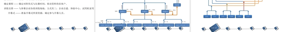 天津市首届冬季网络运动会策划方案