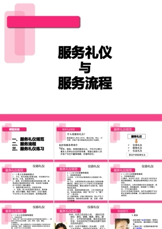 服务礼仪与服务流程讲义