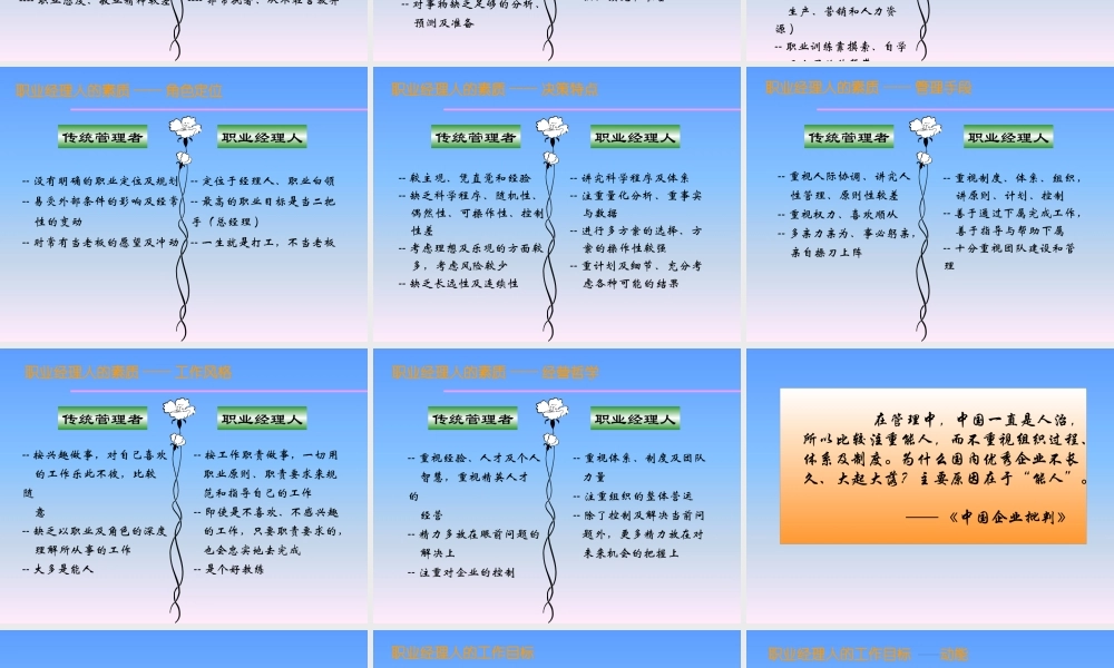 如何成为一名合格的职业经理人讲义课件