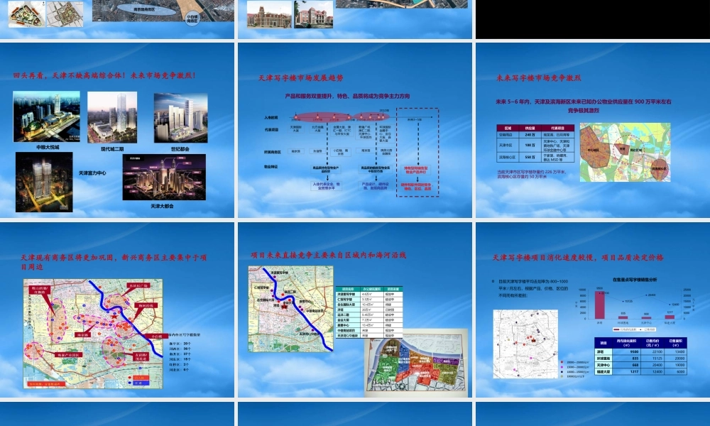 天津市香港新华世纪广场项目沟通汇报_37页_XXXX年