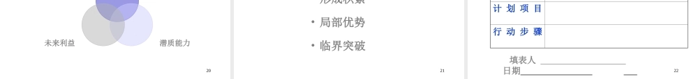 如何成为一名合格的中层主管