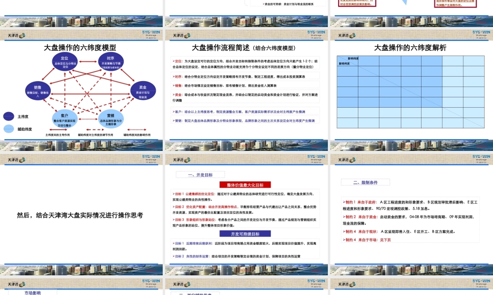 天津首开集团天津湾项目整体定位及操作策划(90