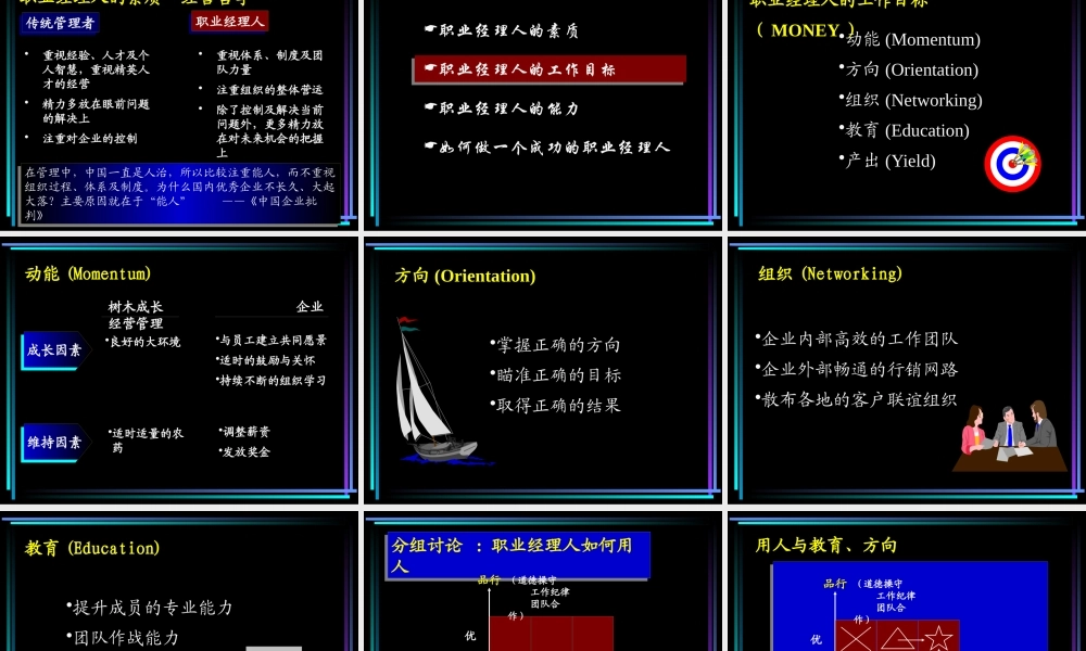 如何成为一名美容行业经理人