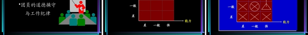 如何成为一名美容行业经理人