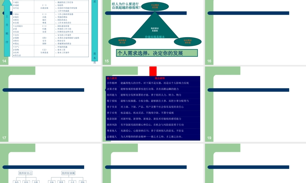 如何成为一名优秀的管理者