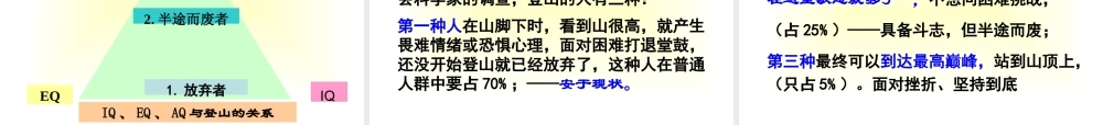 如何成为一名优秀的护理领导者(ppt53)(1)
