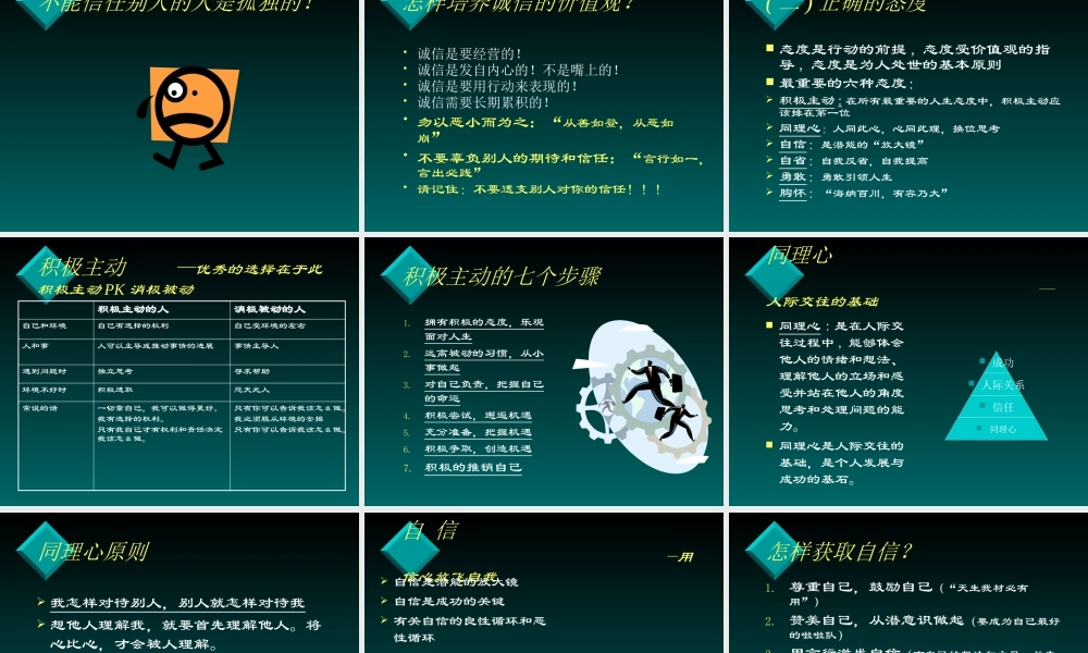 如何成为一名优秀的片区经理