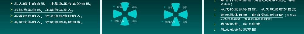 如何成为一名优秀的片区经理