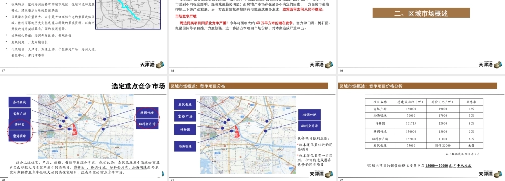 天津湾项目住宅策划报告-43PPT_XXXX年