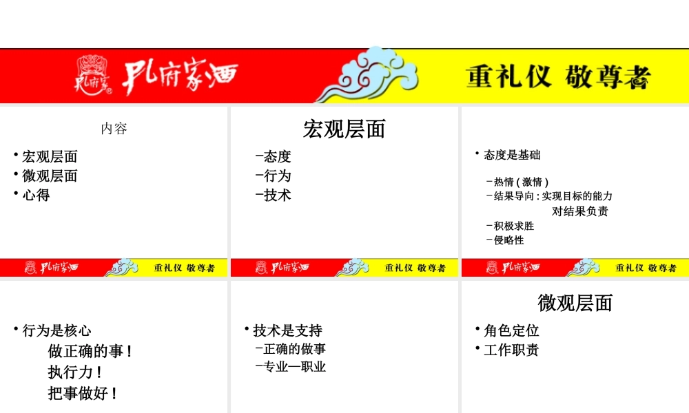 如何成为一名优秀的区域经理(PPT 37页)