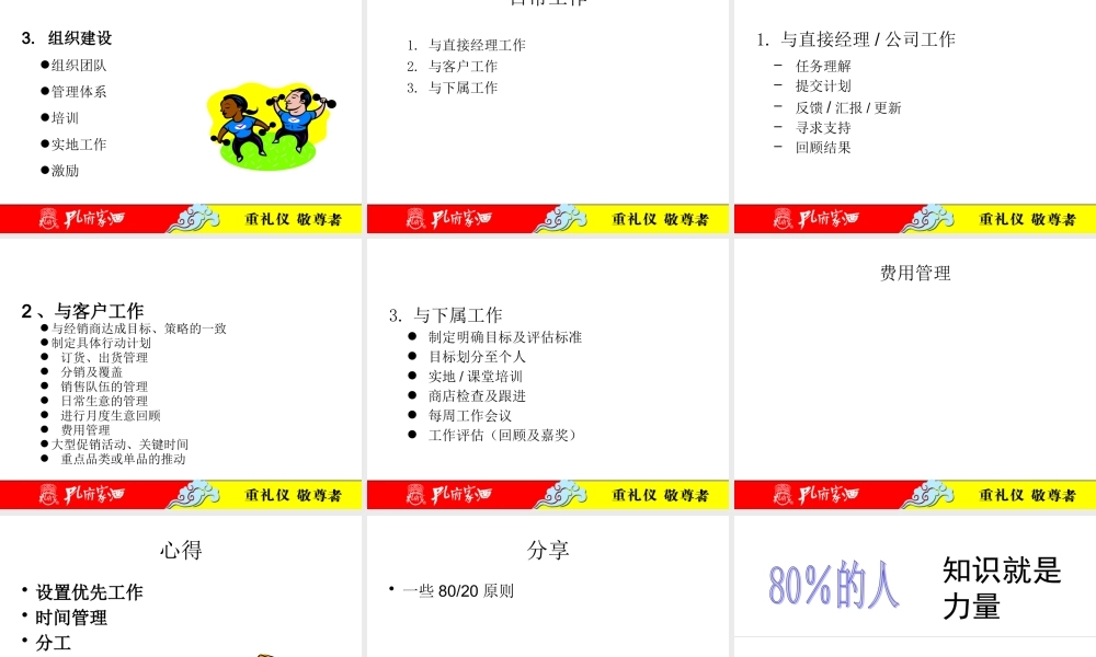如何成为一名优秀的区域经理(PPT 37页)