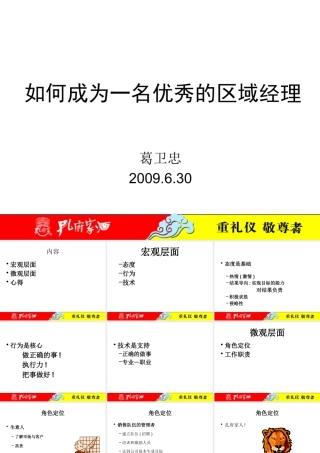 如何成为一名优秀的区域经理(PPT 37页)