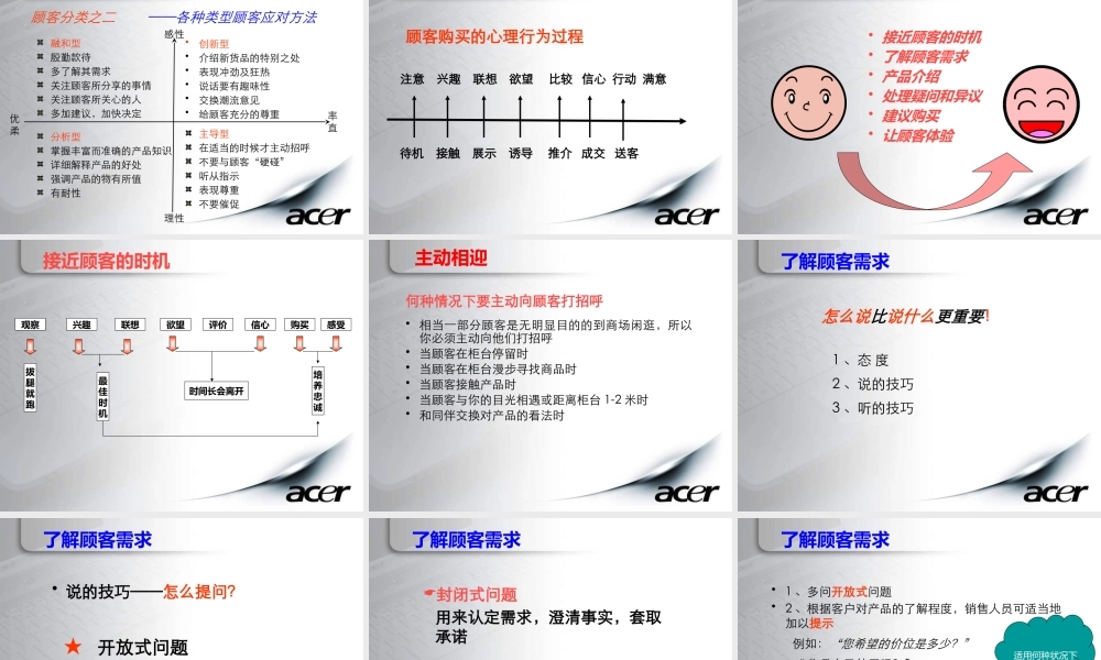 服务礼仪与销售技巧培训