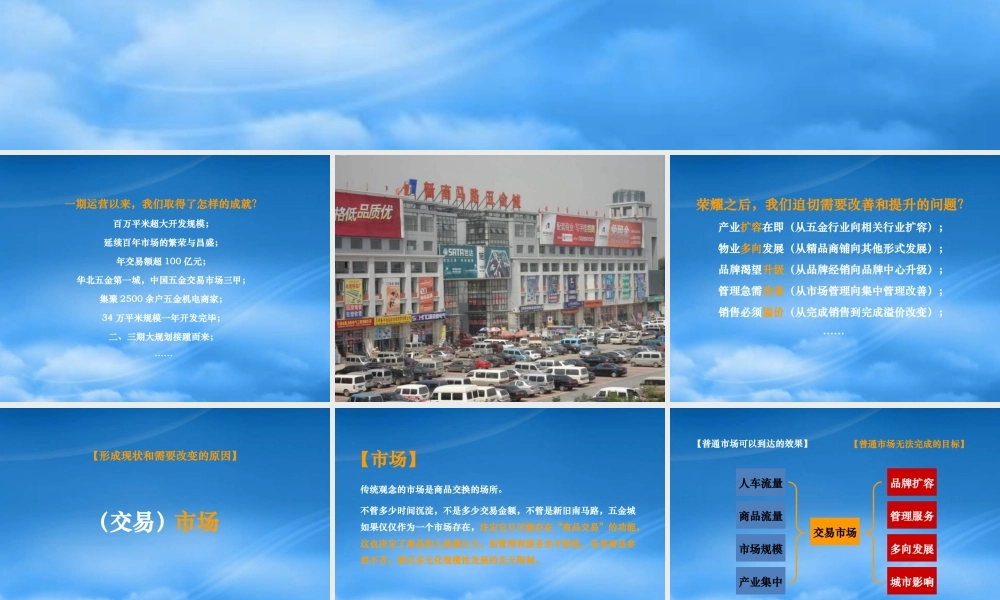 天津新南马路五金城广告策略思考