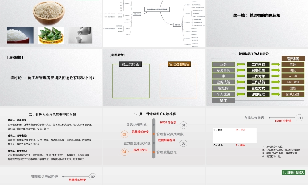 如何成为一名优秀管理者(适合储备干部、新晋主管)(PPT72页)