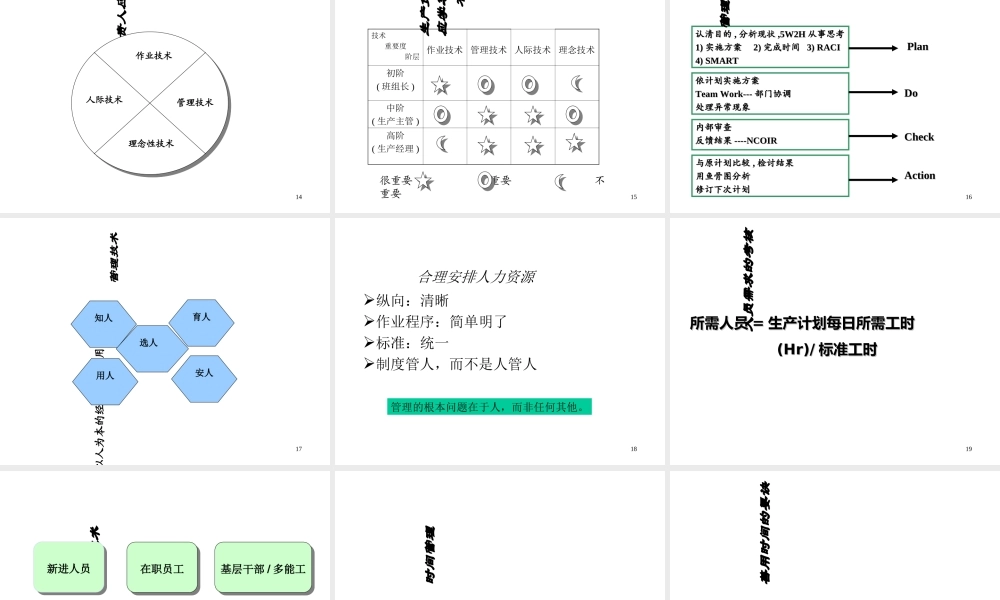 如何成为一名优秀管理者