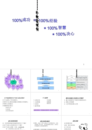 如何成为一名优秀管理者