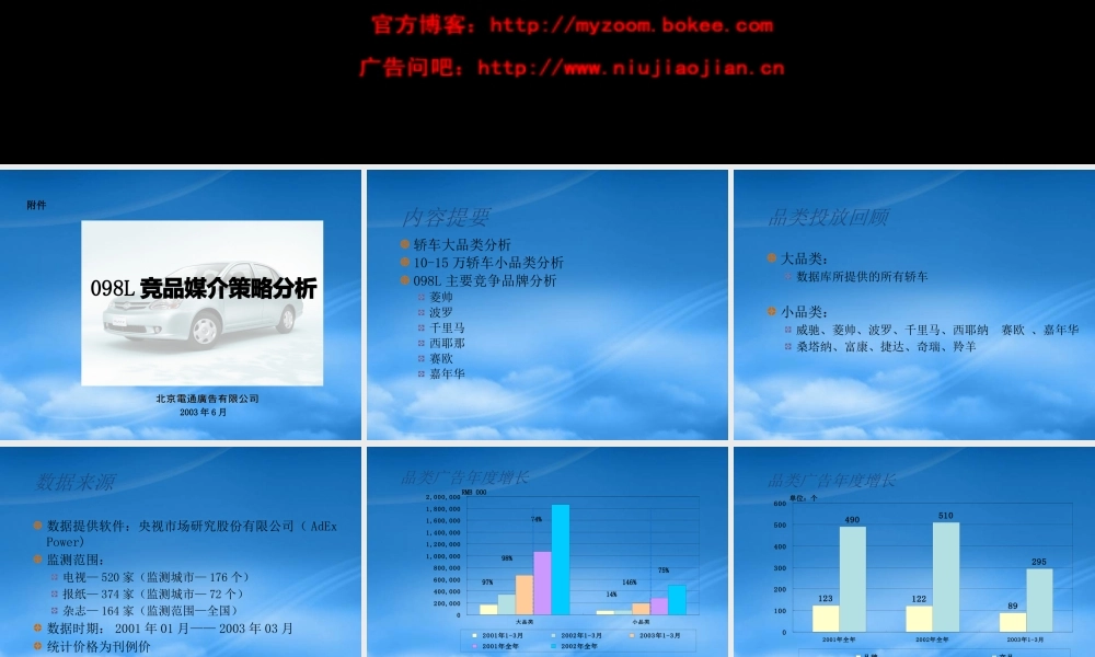 天津一汽098l竞品媒介策略分析