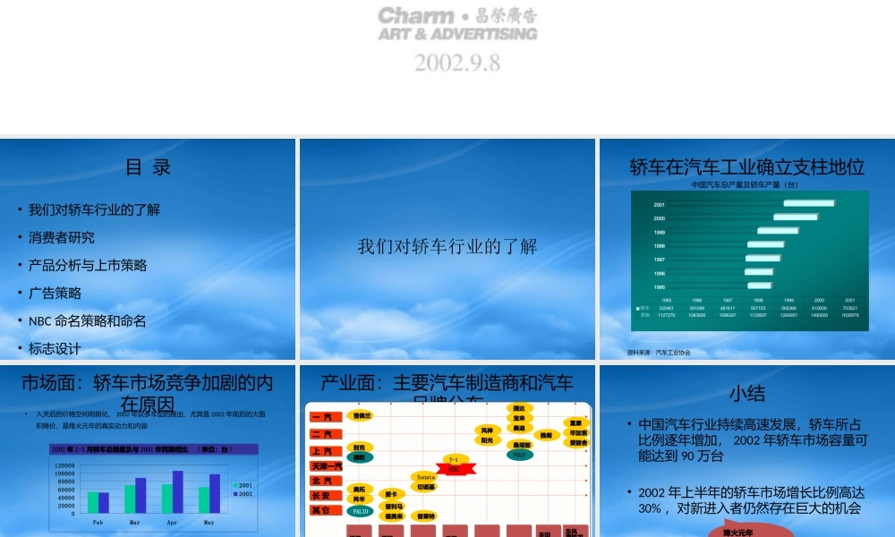 天津一汽nbc上市策略