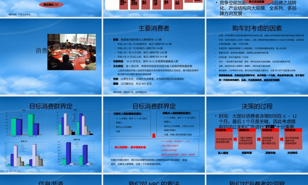 天津一汽nbc上市策略