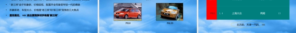 天津一汽nbc上市策略