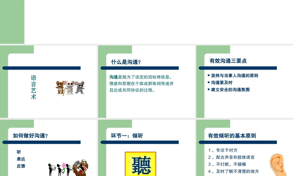 服务礼仪之语言艺术与电话礼仪课件