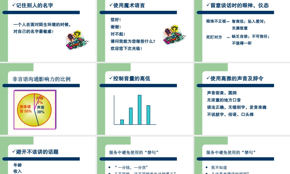 服务礼仪之语言艺术与电话礼仪课件