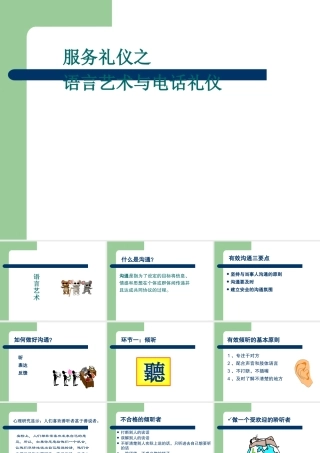 服务礼仪之语言艺术与电话礼仪课件