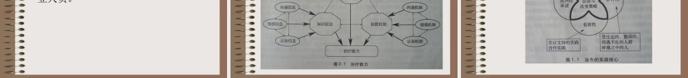 如何成为一名有效的心理咨询师课件