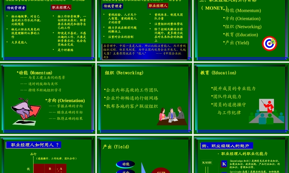 如何成为一名职业经理人(1)(1)